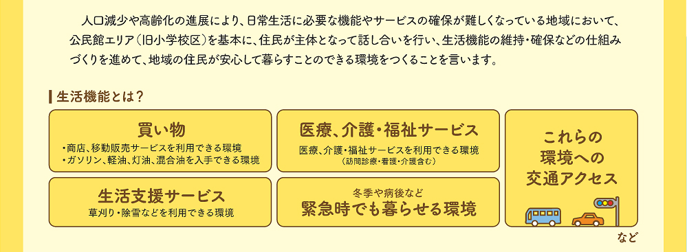 小さな拠点づくりとは？