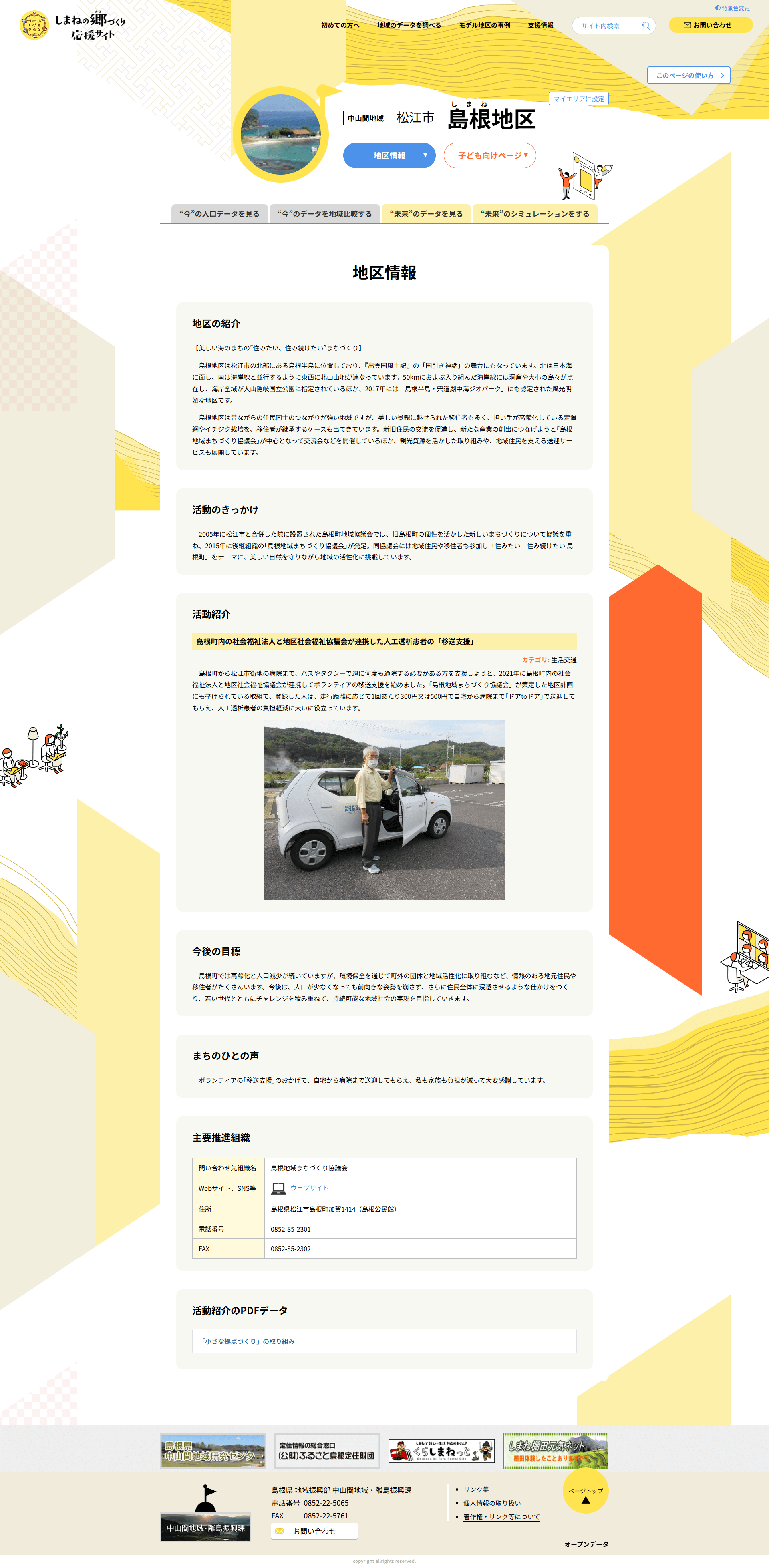 地区情報掲載イメージ